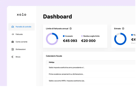dashboard_ITA